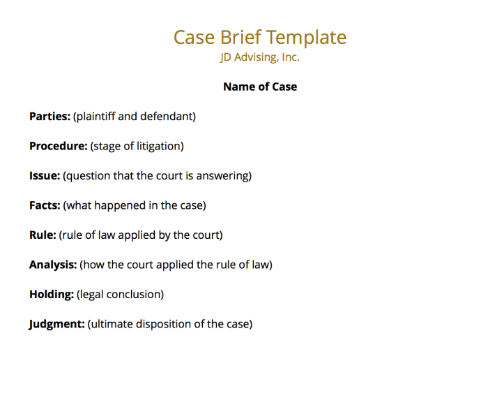 Us v mendenhall case brief