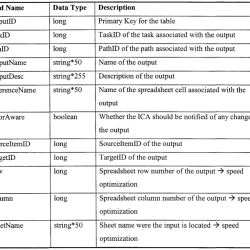 Cell city worksheet answers pdf