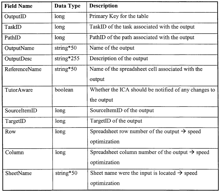 Cell city worksheet answers pdf