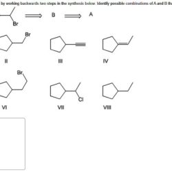 Perform a retrosynthetic analysis by working backwards