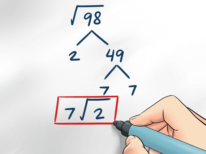 Roots squares root square perfect example positive definition principal math chart negative their grade maths below different education notes pythagorean