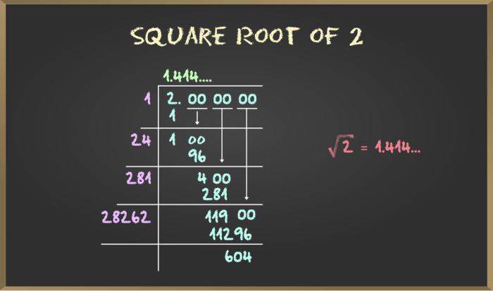 Which number produces an irrational number when added to 1/3