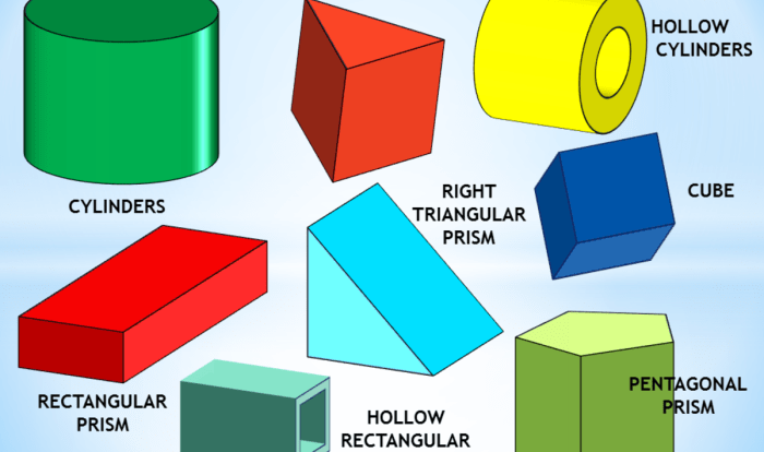 Non polyhedra polyhedron cubes centimeter gps mathematics implementing grade via th ppt powerpoint presentation sphere cone solids aren cylinder